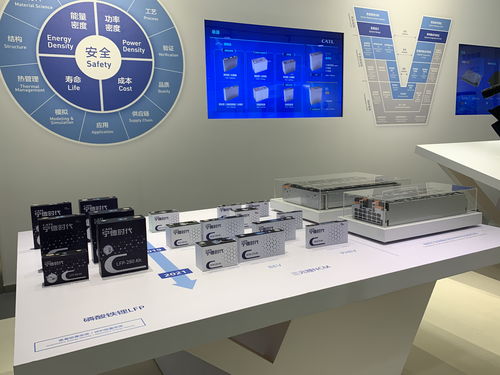 寧德時代與北汽新能源深化合作 CTP技術(shù)商業(yè)化落地推動新能源技術(shù)發(fā)展