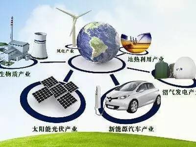 從技術(shù)革命規(guī)律看新能源的未來 趨勢、挑戰(zhàn)與戰(zhàn)略應(yīng)對