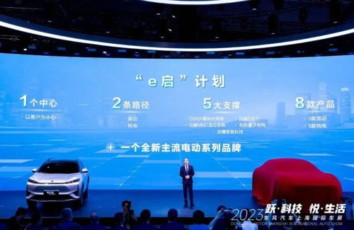 東風新能源汽車4月銷量同比增長46.6%，技術創新驅動市場突圍